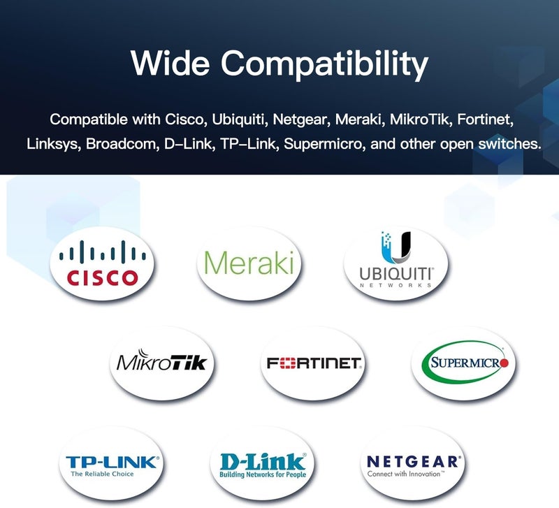 FTTPVIPS 2PCS 10GBase-SR SFP+ Module, Multi-Mode LC Ethernet Transceiver, 10G 850nm MMF up to 400m, Compatible with Cisco SFP-10G-SR, Meraki, Ubiquiti UF-MM-10G, Mikrotik, Netgear, HPE, TP-Link, Aruba and More - Image 5